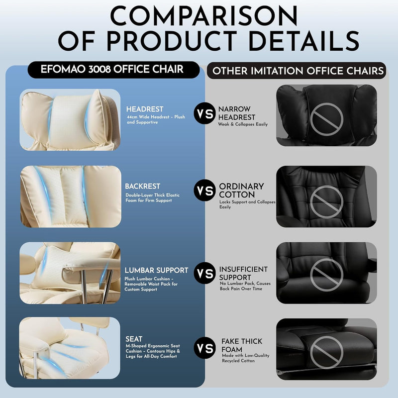 Desk Office Chair Big and Tall PU Leather