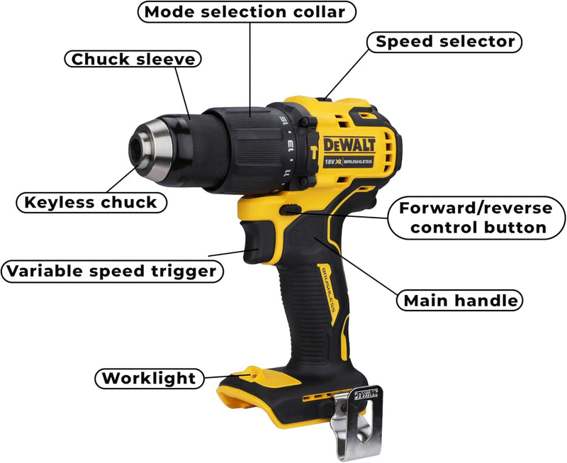 Cordless Impact Drill 18V 65nm