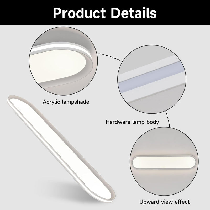 Dimmable Metal LED Ceiling Light Slim Edge