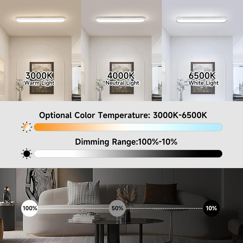 Dimmable Metal LED Ceiling Light Slim Edge