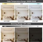Dimmable Metal LED Ceiling Light Slim Edge