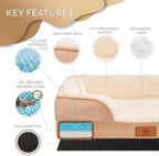 Dog Bed Washable Waterproof Cover