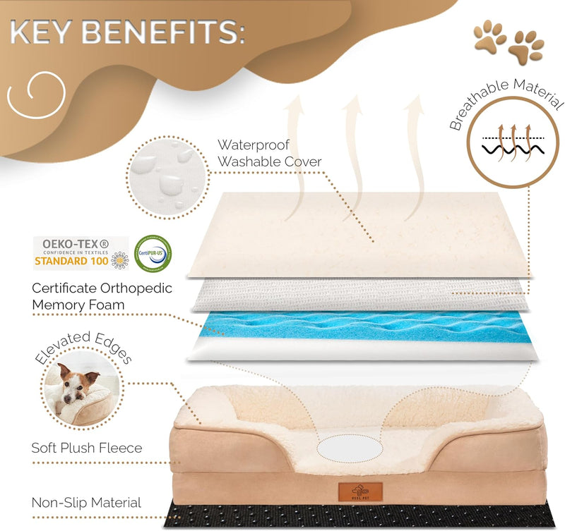 Dog Bed Washable Waterproof Cover