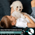 Dog Grooming Kit Rechargeable Cordless Pet Clippers Complete