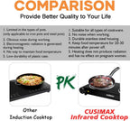 Double Hot Plate 2400W Electric Hob Ceramic Portable