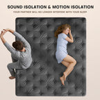 Double Hybrid Mattresses 4ft6 Gel Memory Foam