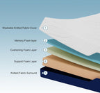 Double Mattress 25CM Medium Firm Memory Foam