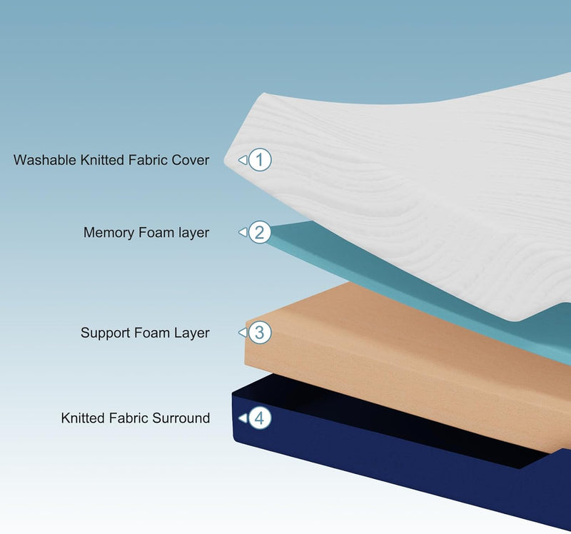 Mattress Medium Firm Memory Foam with Carved Knitted
