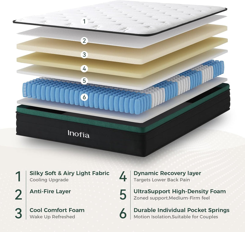 Mattresses 10.6 Inch Hybrid Mattress with Zoned Pocket