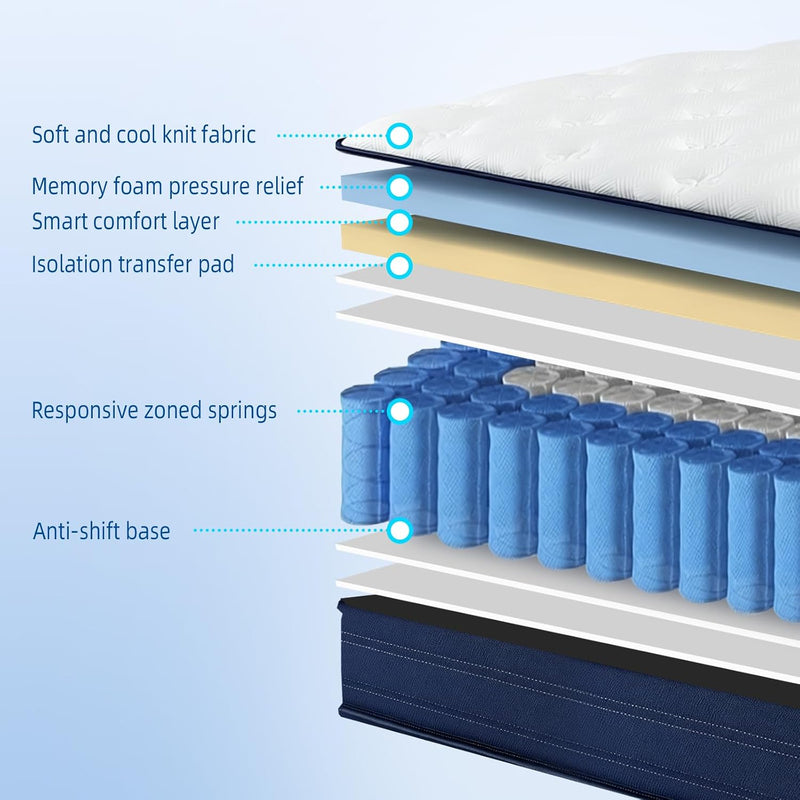 Double Mattresses 4ft6 10 Inch Memory Foam