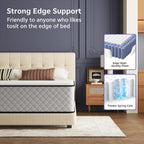 Double Mattresses 4ft6 Medium Firm Pocket Sprung