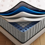 Double Mattresses 4ft6 Medium Firm Pocket Sprung