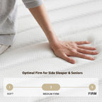 Double Mattresses 4ft6 Medium Firm Pocket Sprung