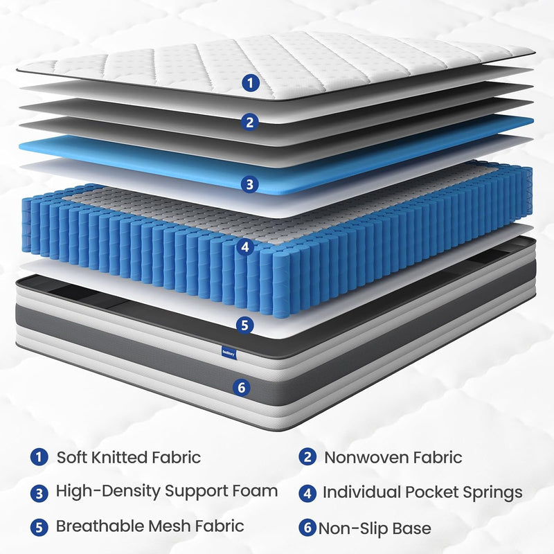 Mattress Pocket Sprung Hybrid for Pressure