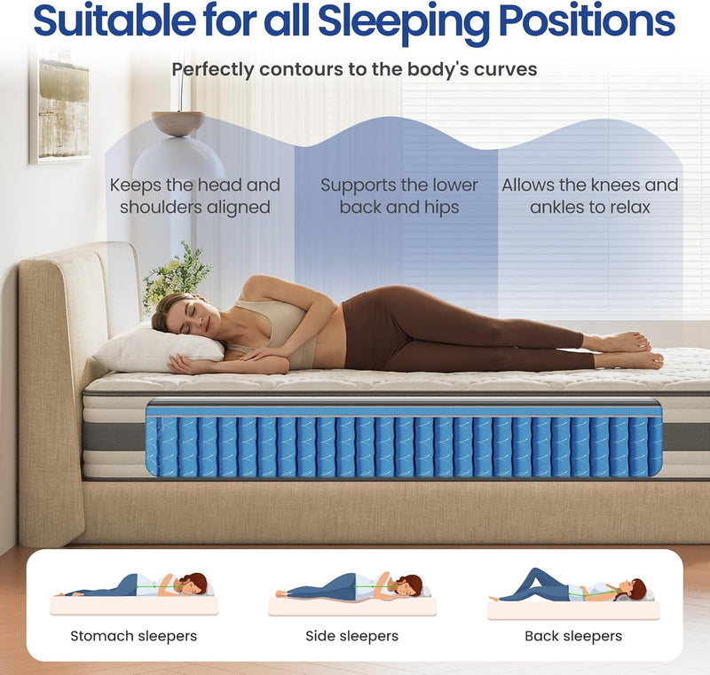 Mattress Pocket Sprung Hybrid for Pressure