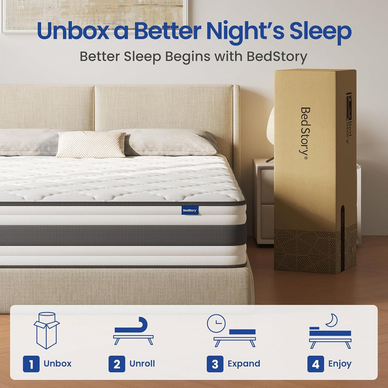 Mattress Pocket Sprung Hybrid for Pressure