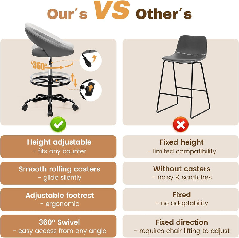 Drafting Chair for Standing Desk Height Adjustable Rolling