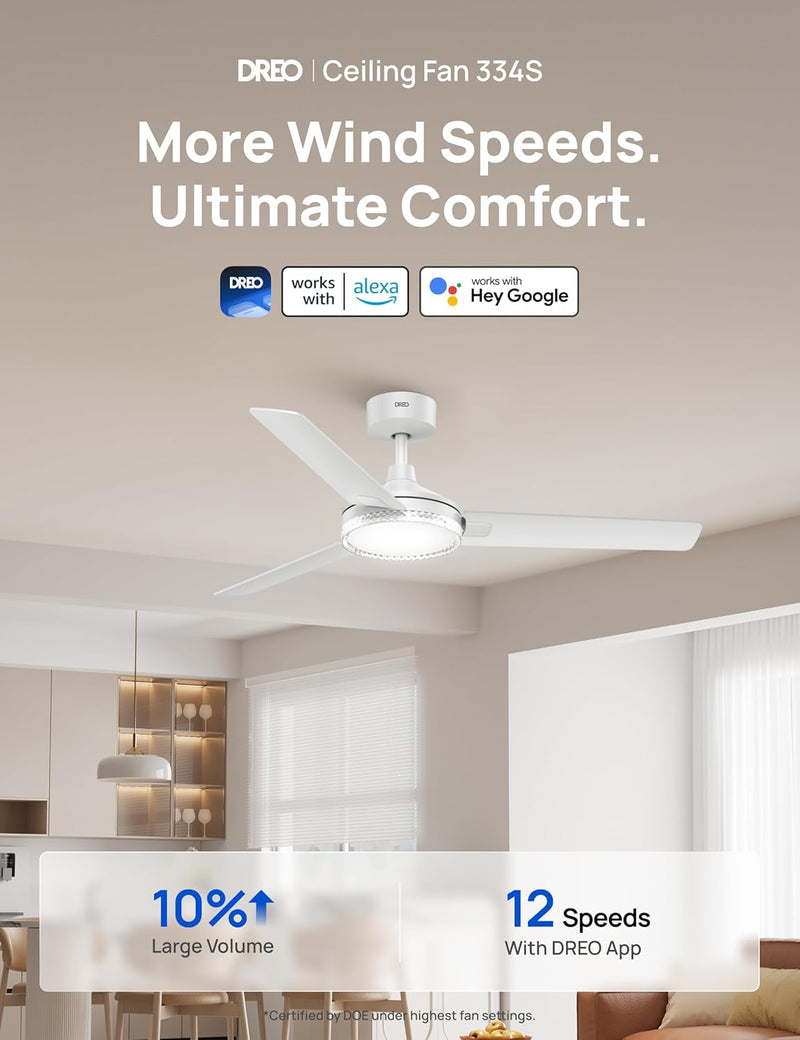 Ceiling Fans with Lights 52 Inch Fan 12