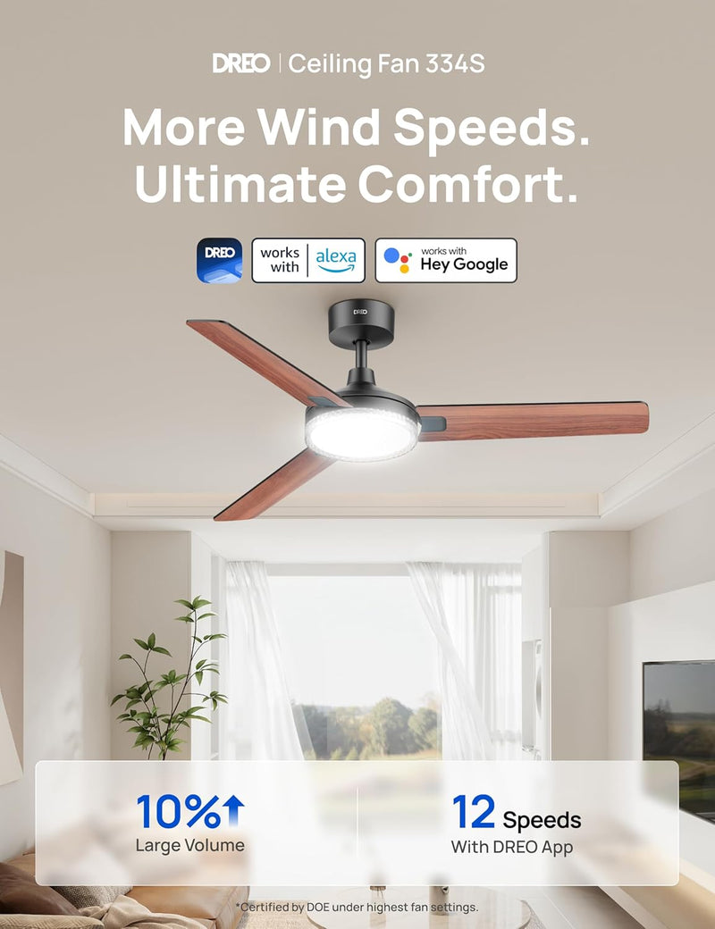 Ceiling Fans with Lights 52 Inch Fan 12