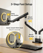 Dual Monitor Arm for 17-40 Inch Screens