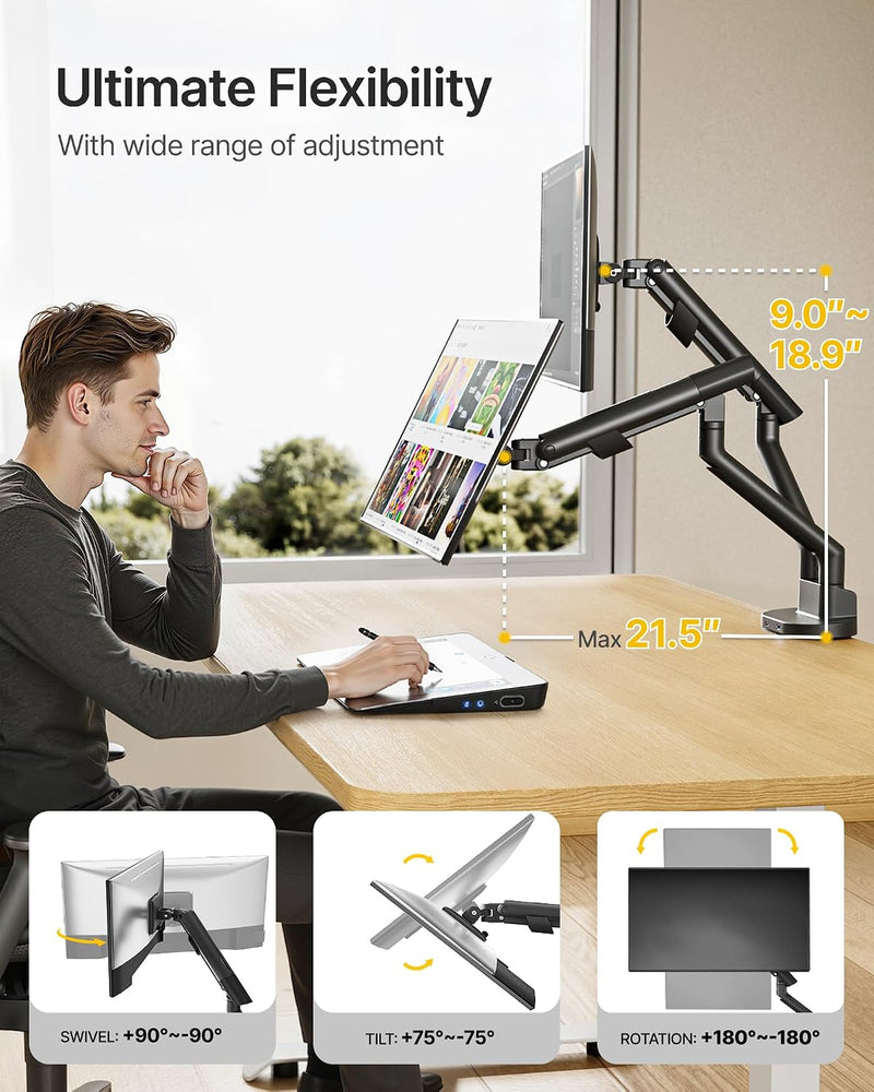 Dual Monitor Arm for 17-40 Inch Screens