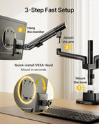 Dual Monitor Arm for 17-40 Inch Screens Up