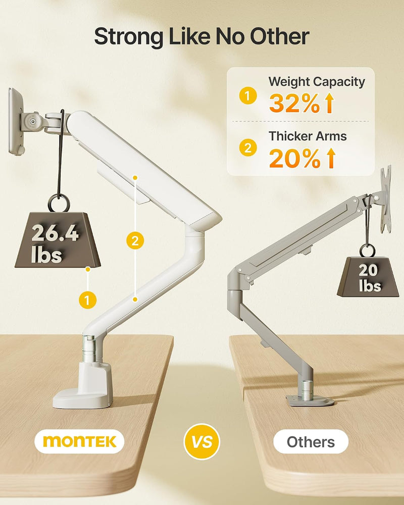 Dual Monitor Arm with USB for 17-35" Screens