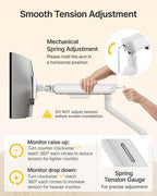Dual Monitor Arm with USB for 17-35" Screens