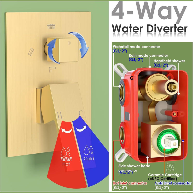 Dual Shower Head System with Body Spray Jets