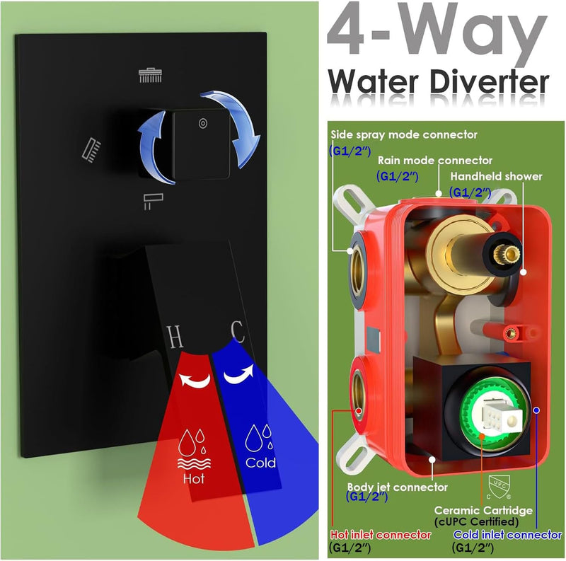 Dual Shower Head System with Body Spray Jets