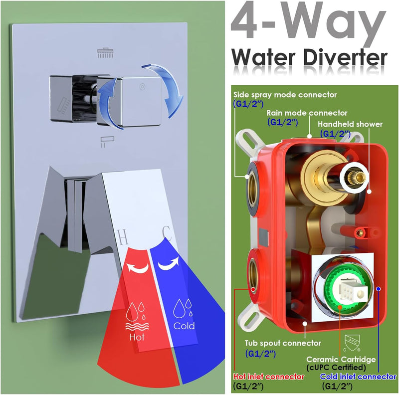 Dual Shower Head System with Body Spray Jets
