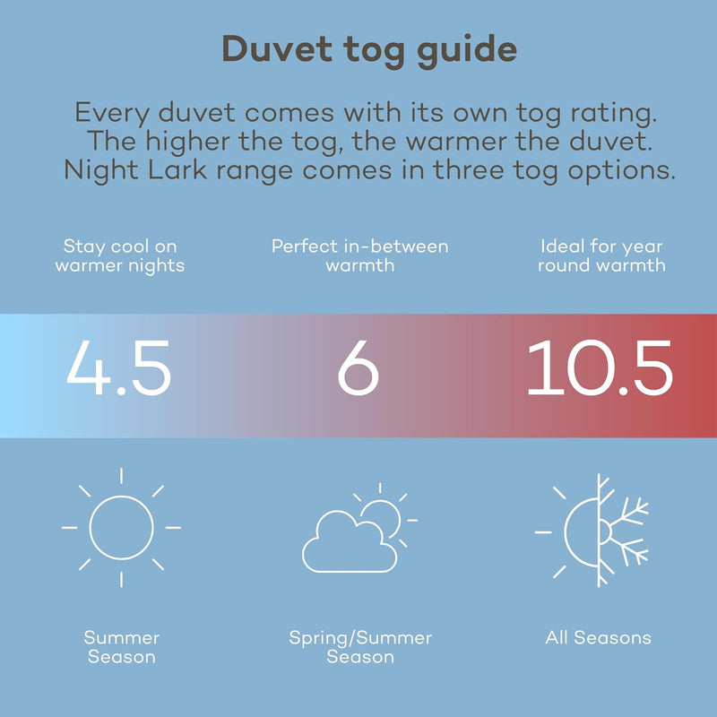 Duvet 4.5 Tog Linen Twilight Super King