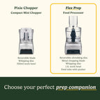 Easy Prep Pro Compact Food Processor Mini Chopper