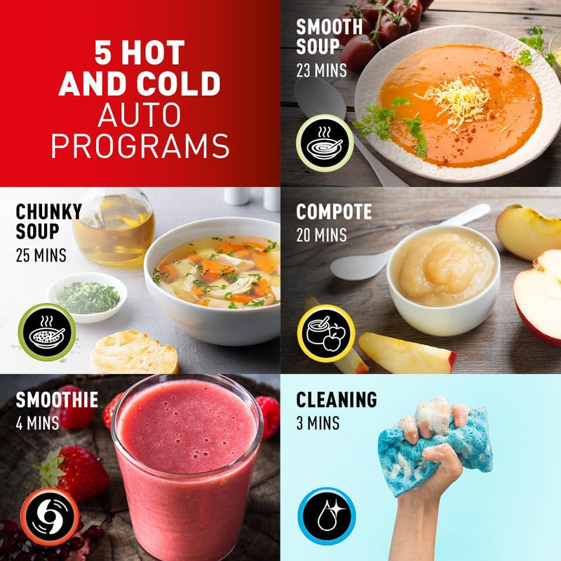 Easy Soup and Smoothie Maker 1.2L 1000W 5