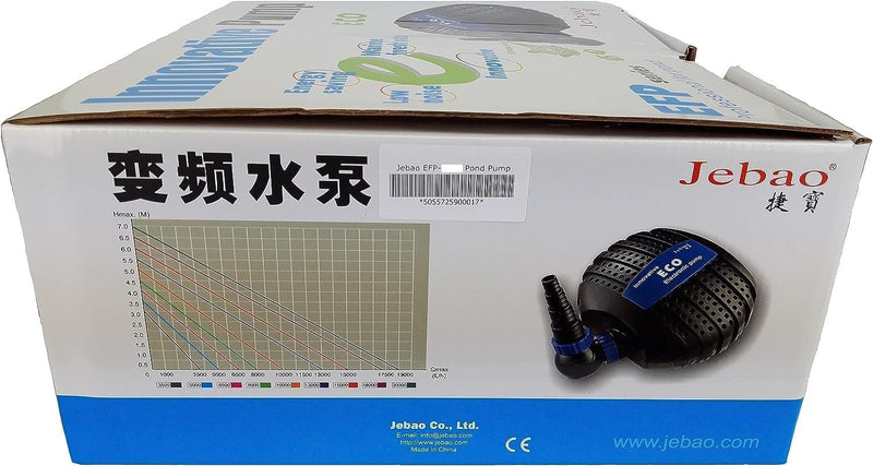 Eco Garden Koi Pond Pump Efp Series