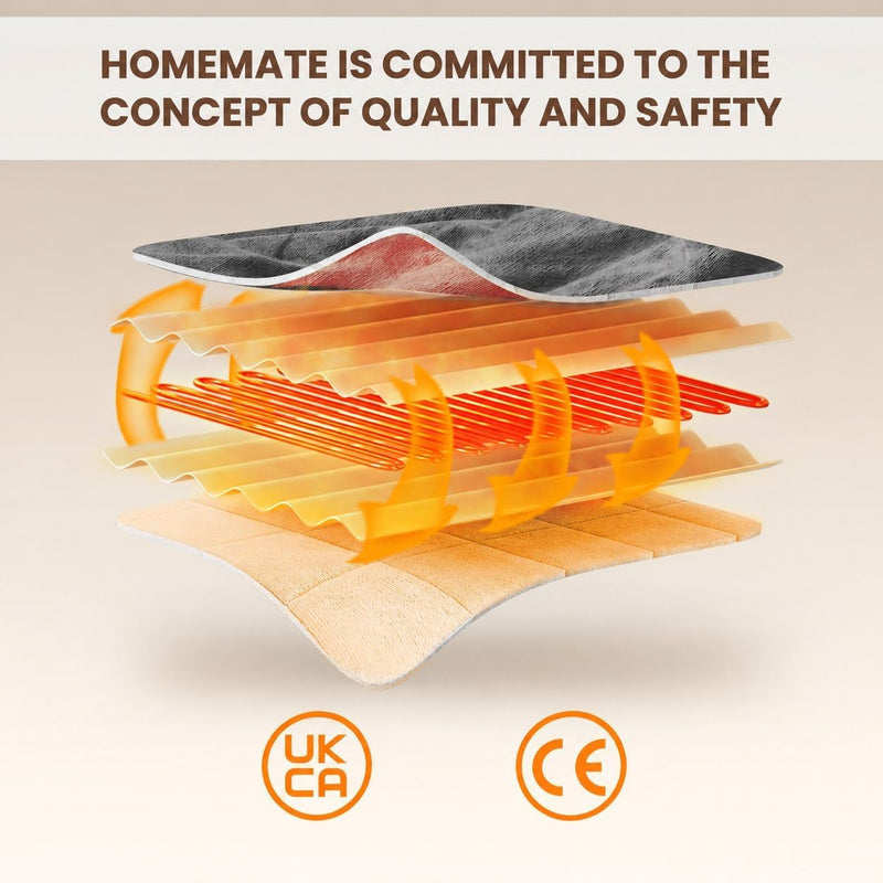 Electric Blanket Corded Heated Throw 8hr Timer Overheat
