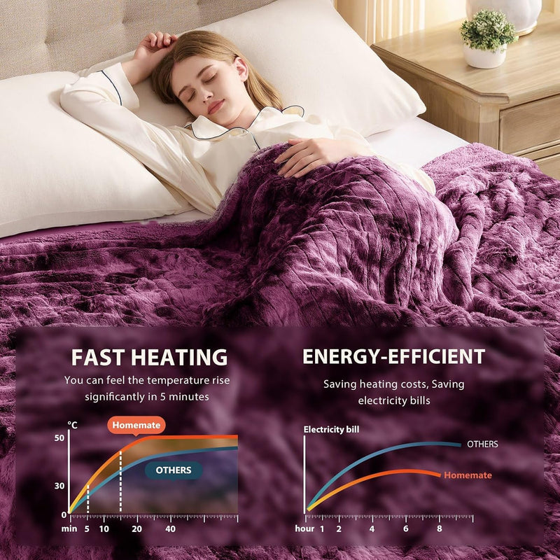 Electric Blanket Corded Heated Throw 8hr Timer Overheat