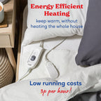 Electric Blanket Sherpa Fleece Heated Double Fitted Underblanket
