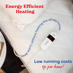 Electric Blanket Sherpa Fleece Heated Double Fitted Underblanket