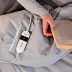 Electric Blanket Sherpa Fleece Heated Double Fitted Underblanket