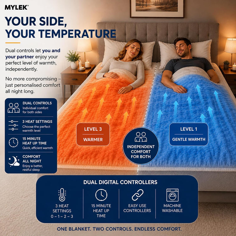 Electric Blanket Superking Size Fleece X Dual