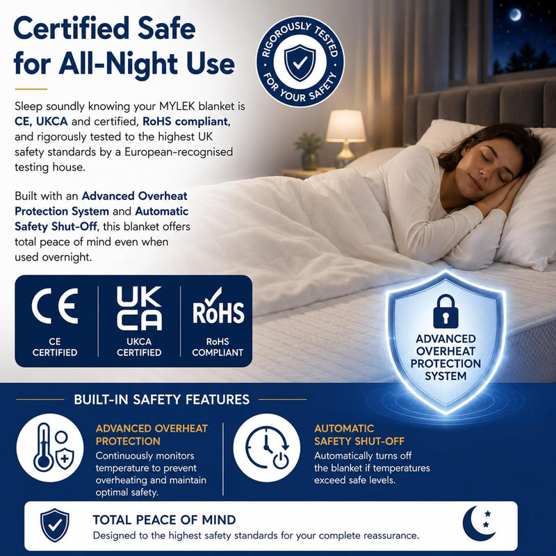 Electric Blanket Superking Size Fleece X Dual