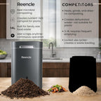 Electric Composter 14L Food Waste Compost Bin