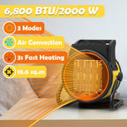 Electric Fan Heater 5000W Ceramic with Overheat Protection