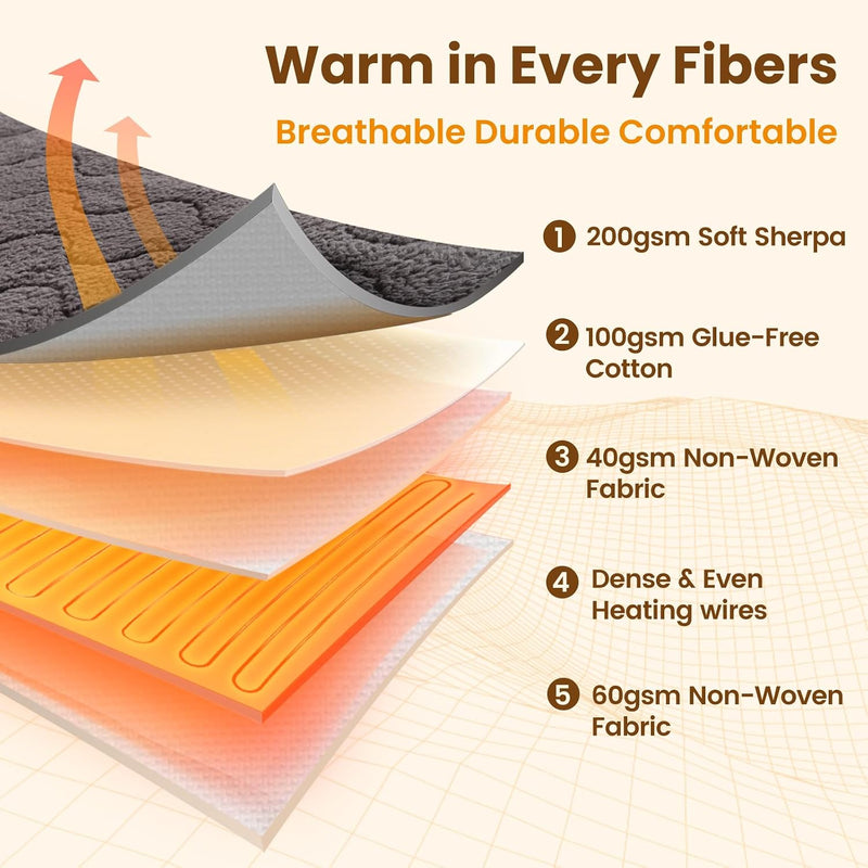 Electric Heated Mattress Pad Soft 200GSM Sherpa Dual