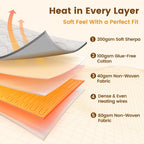 Electric Heated Mattress Pad Soft 200GSM Sherpa Dual
