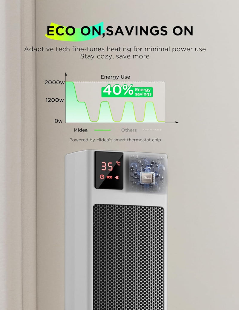 2000W Electric Heater Thermostat Remote 3 Modes 24h
