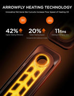 2000W Electric Heater Thermostat Remote 3 Modes 24h