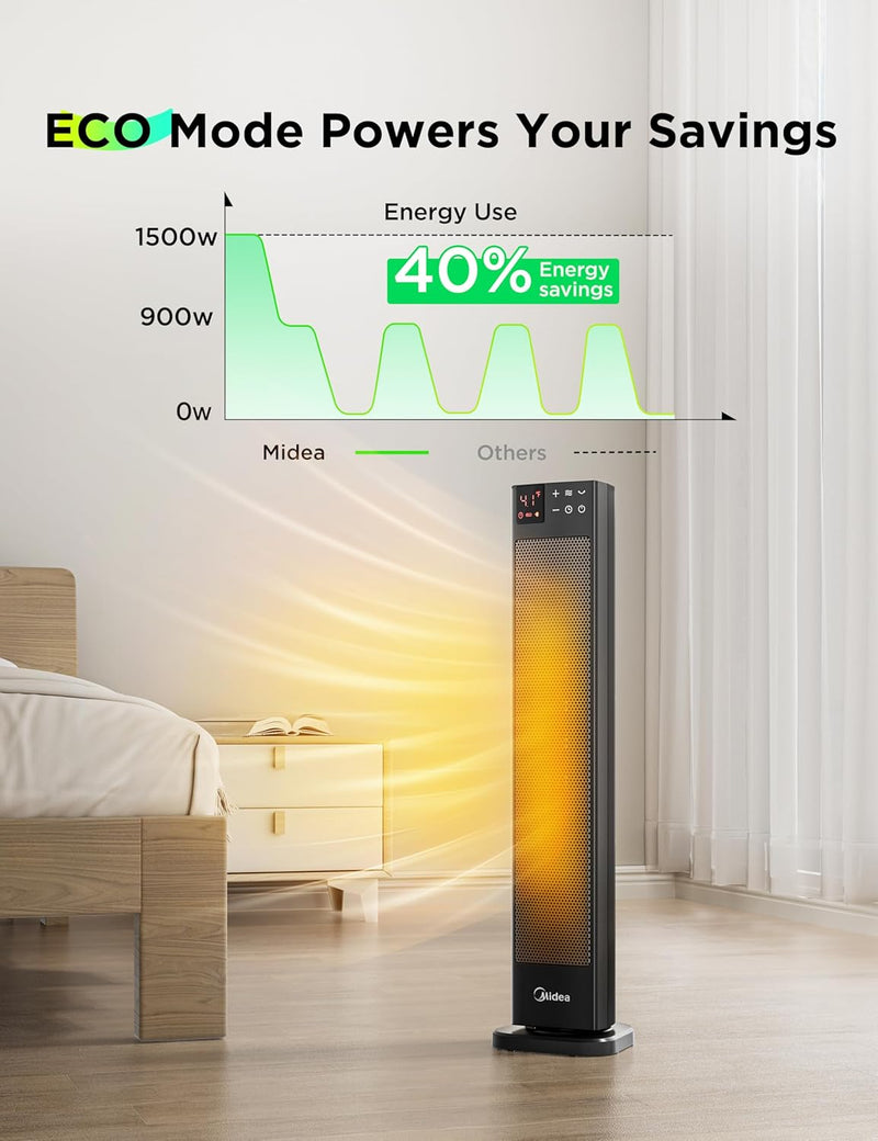 2000W Electric Heater Thermostat Remote 3 Modes 24h