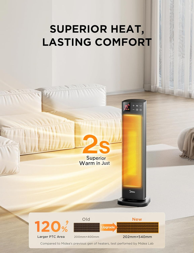 2000W Electric Heater Thermostat Remote 3 Modes 24h